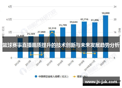 篮球赛事直播画质提升的技术创新与未来发展趋势分析