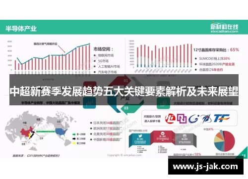 中超新赛季发展趋势五大关键要素解析及未来展望