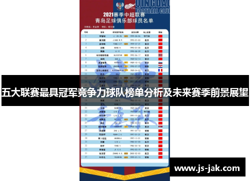 五大联赛最具冠军竞争力球队榜单分析及未来赛季前景展望