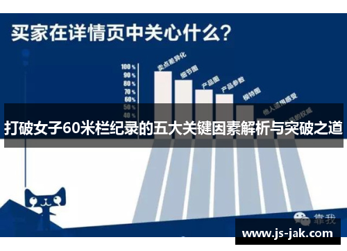 打破女子60米栏纪录的五大关键因素解析与突破之道