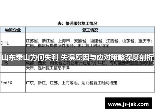山东泰山为何失利 失误原因与应对策略深度剖析