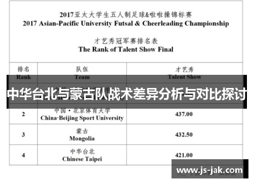 中华台北与蒙古队战术差异分析与对比探讨