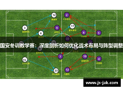 国安冬训教学赛：深度剖析如何优化战术布局与阵型调整
