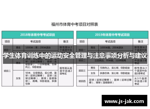 学生体育训练中的运动安全管理与注意事项分析与建议
