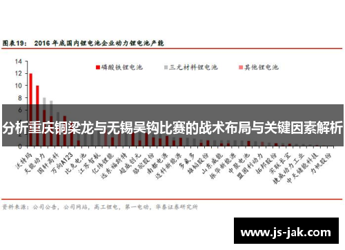 分析重庆铜梁龙与无锡吴钩比赛的战术布局与关键因素解析