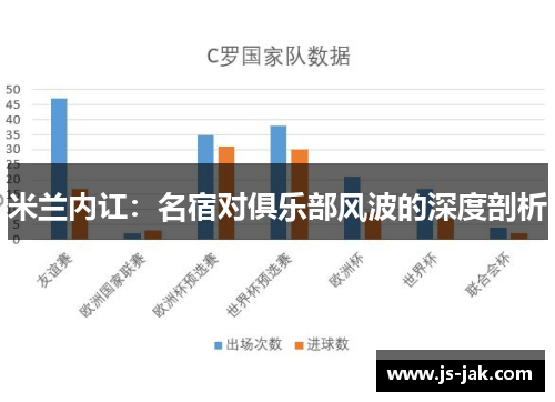 米兰内讧：名宿对俱乐部风波的深度剖析