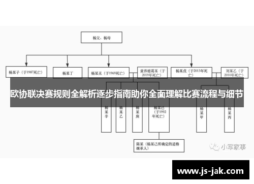 欧协联决赛规则全解析逐步指南助你全面理解比赛流程与细节 欧协联决赛规则全解析逐步指南助你全面理解比赛流程与细节