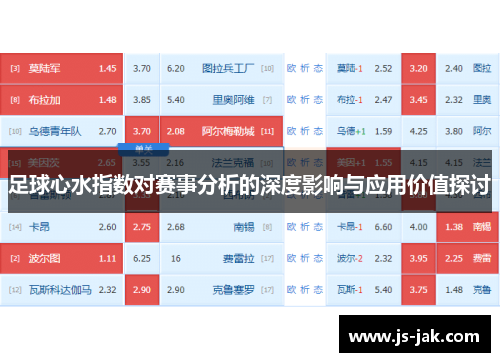 足球心水指数对赛事分析的深度影响与应用价值探讨